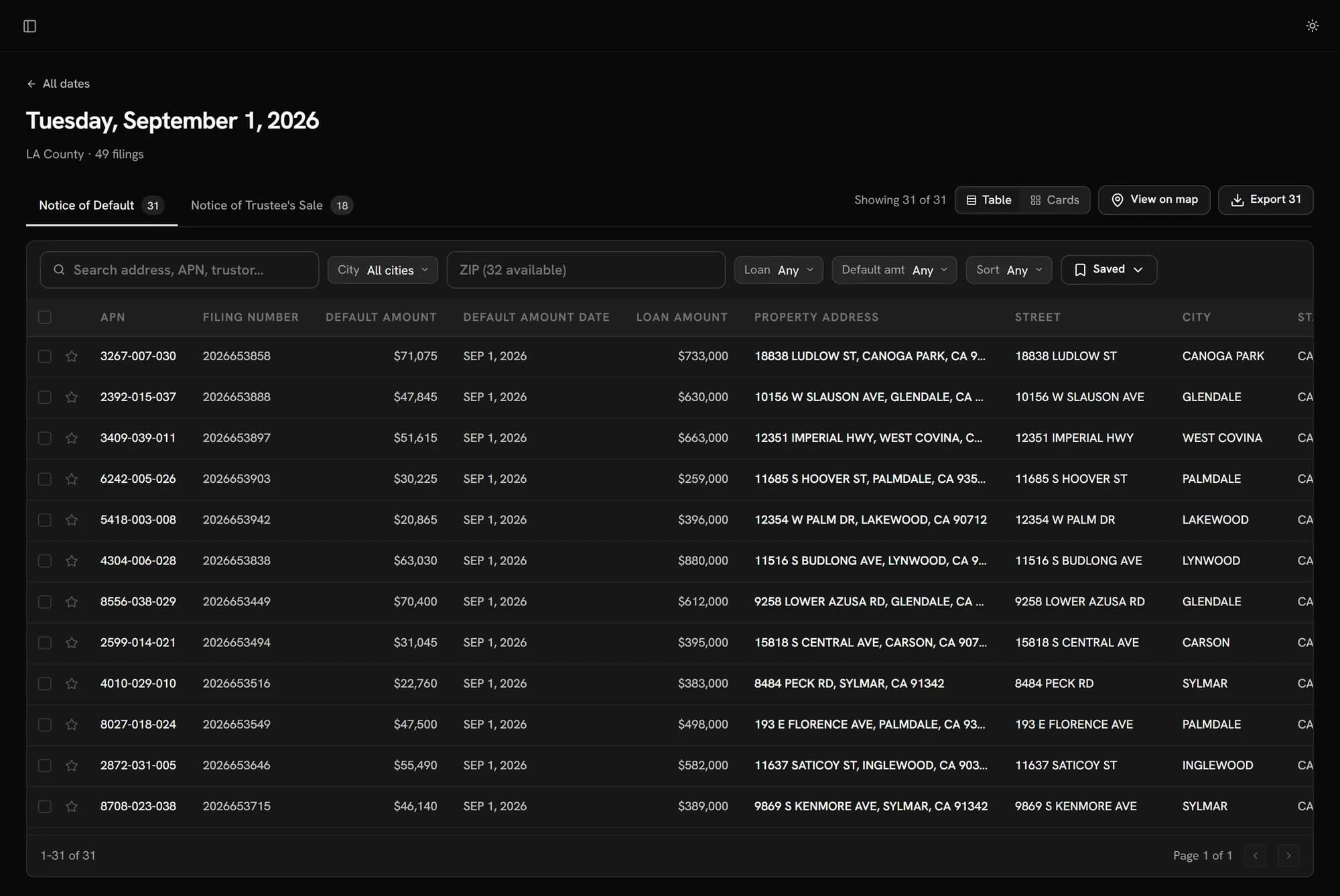 The QuickLeads filings table: a day of Los Angeles County Notices of Default with APN, filing number, default amount, recording date, loan amount and address, above search, city, ZIP and amount filters.